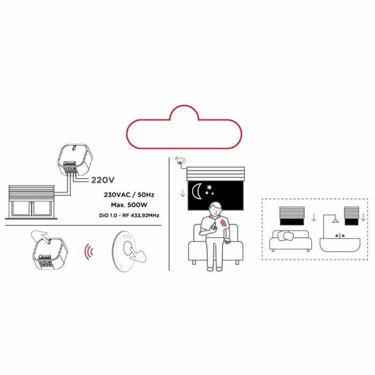 Przełącznik Chacon