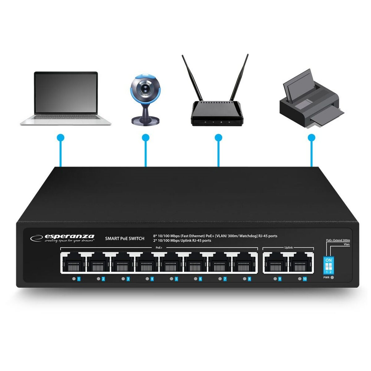 Afbeeldingen van Switch Esperanza ENS106