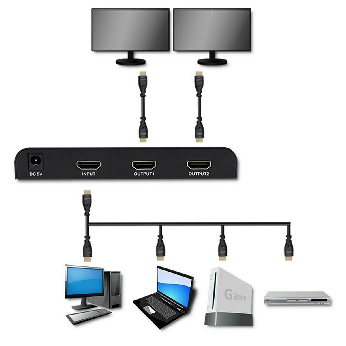 Afbeeldingen van HDMI switch Qoltec 51797 Black
