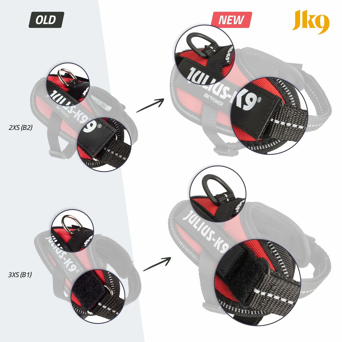 Dog Harness Julius K9 IDC Red S - Mini, view 6