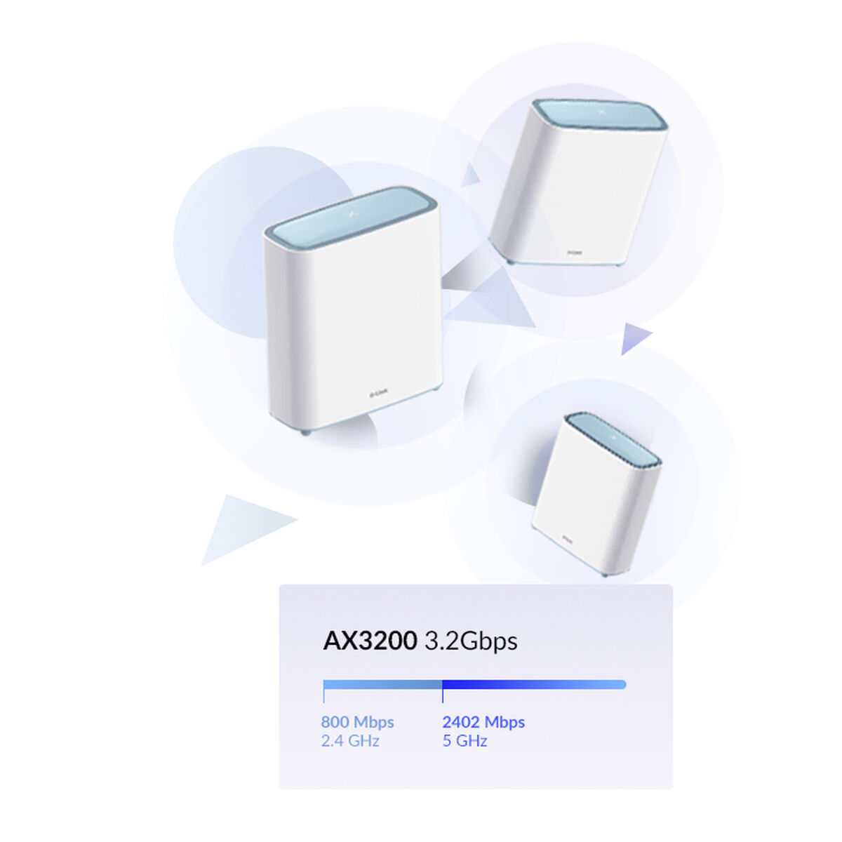 Afbeeldingen van Access point D-Link M32-2 White