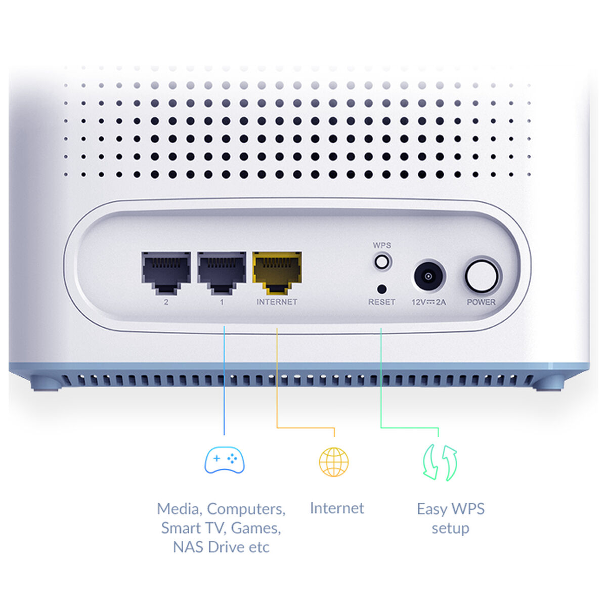 Afbeeldingen van Access point D-Link M32-2 White
