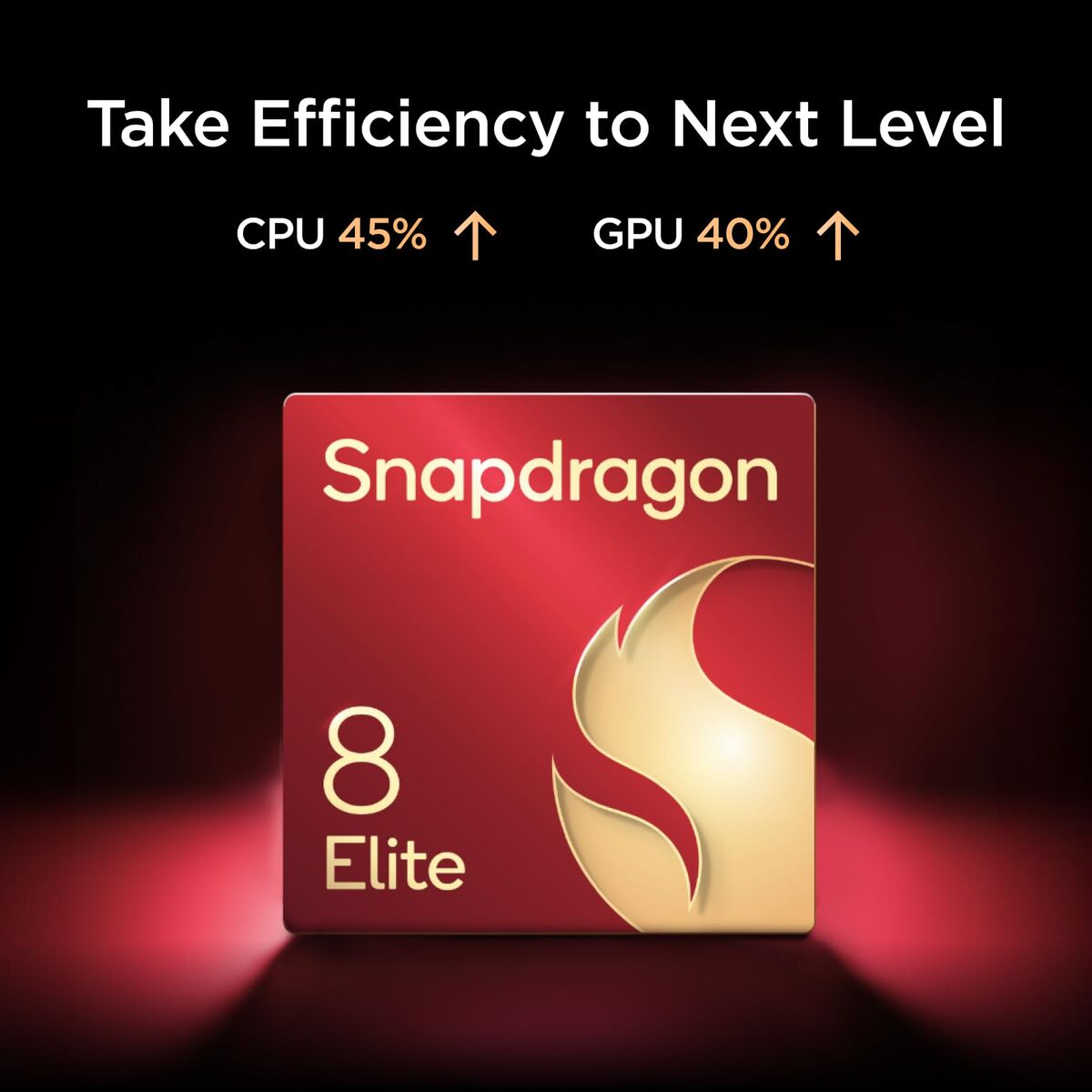 Picture of Smartphone Nubia NX736J