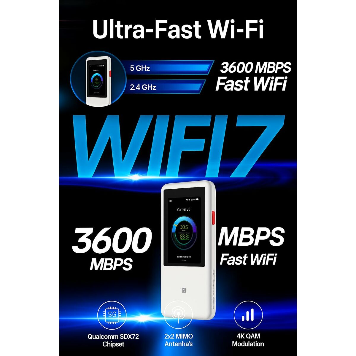 Afbeeldingen van Router ZTE U60 White Black 3G 4G 5G Wi-Fi 5 GHz Wi-Fi 6 GHz Wi-Fi 4