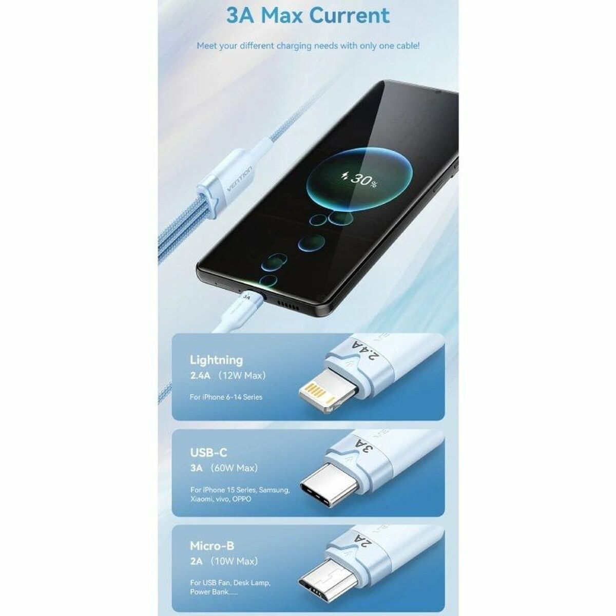 Image secondaire de Câble USB vers Lightning Vention CTPPG