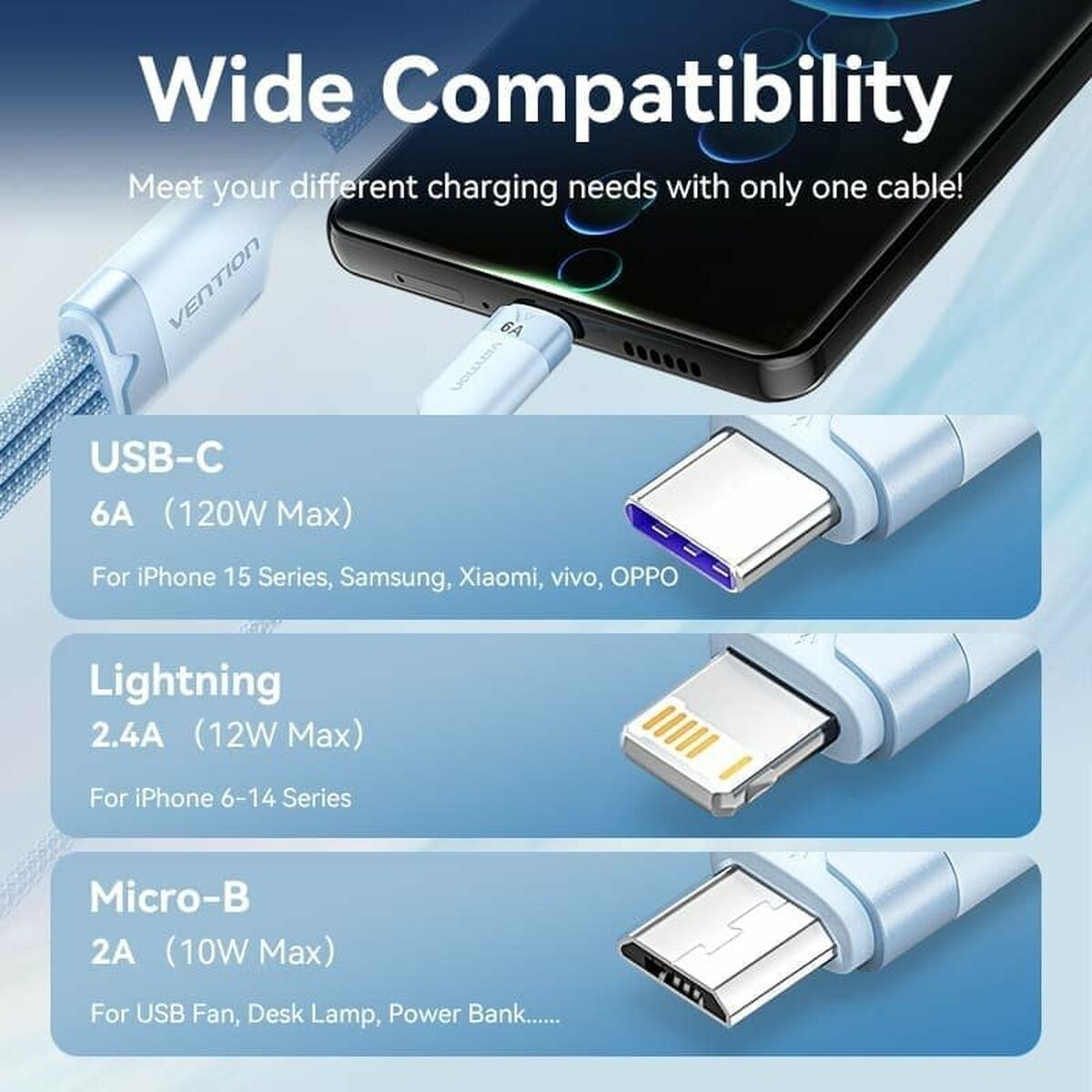 Image secondaire de Câble USB vers Lightning Vention CTRLG