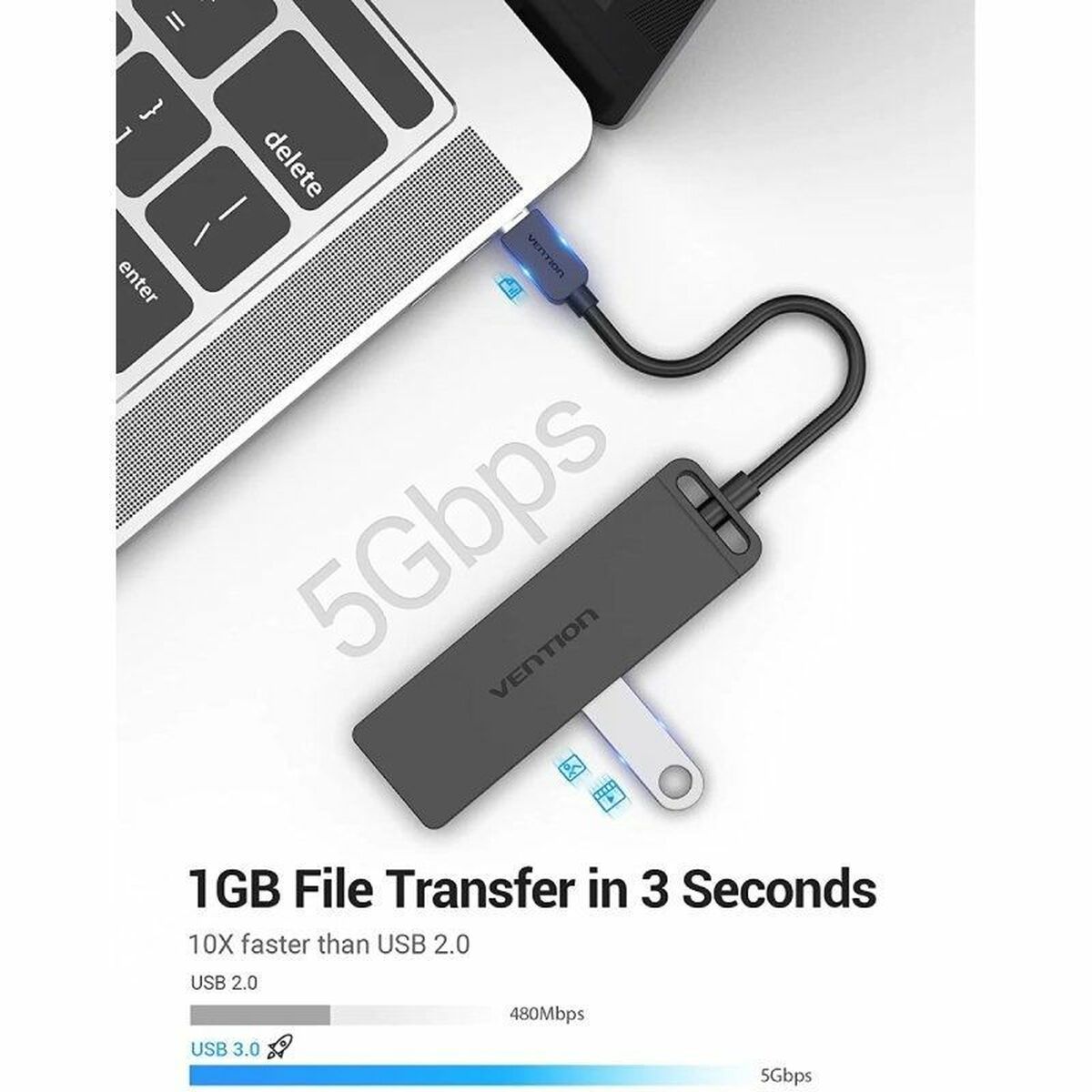 Afbeeldingen van USB Hub Vention TGKBD