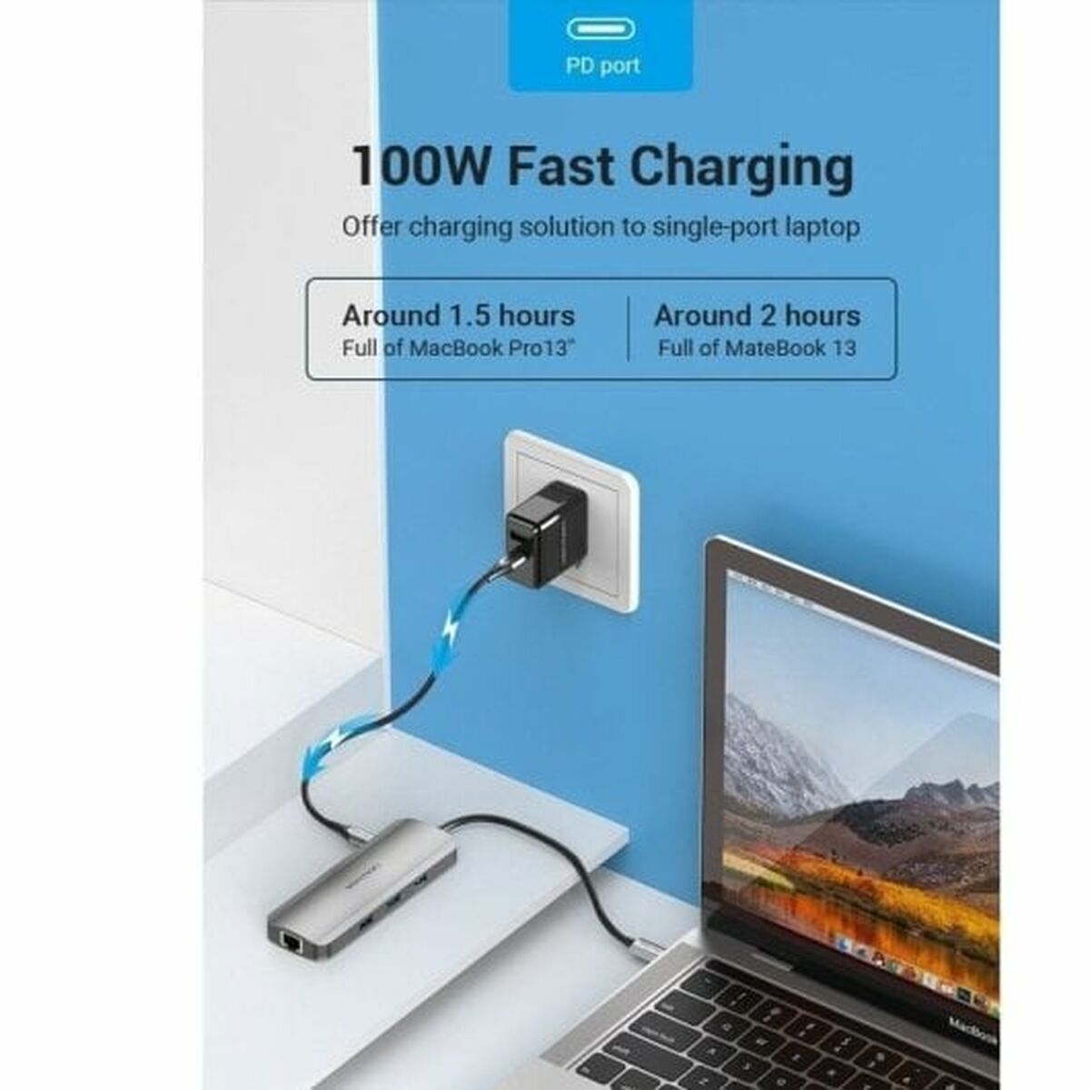 Obrazek USB-C Hub Vention TOLHB Silver 100 W