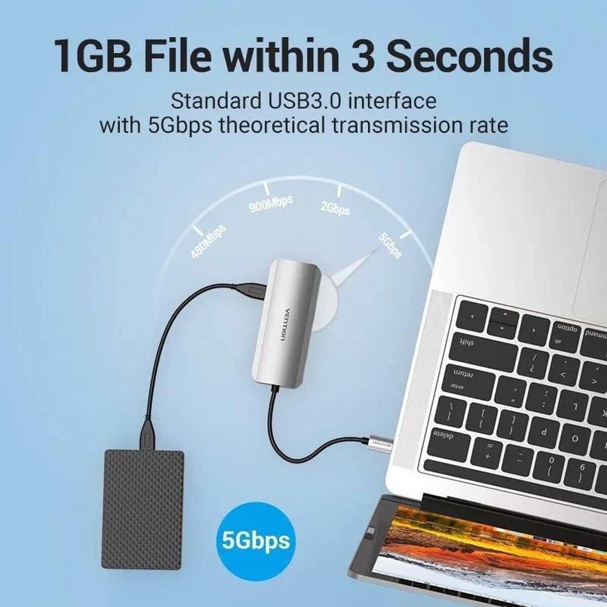 Picture of USB Hub Vention TOHHB