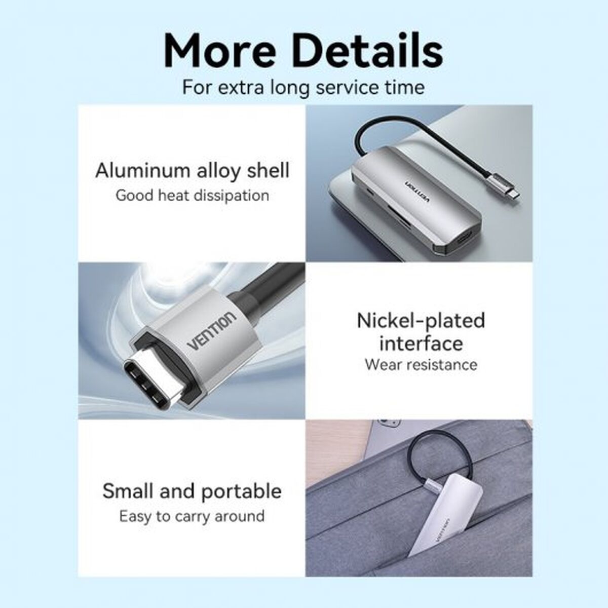 Picture of USB Hub Vention TOJHB 7-in-1