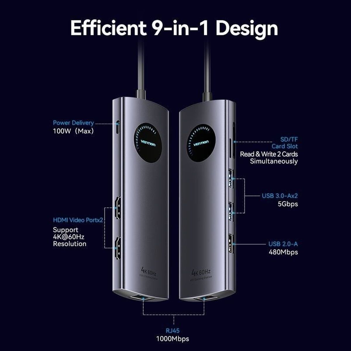 Image de USB-C Hub Vention TQVHB