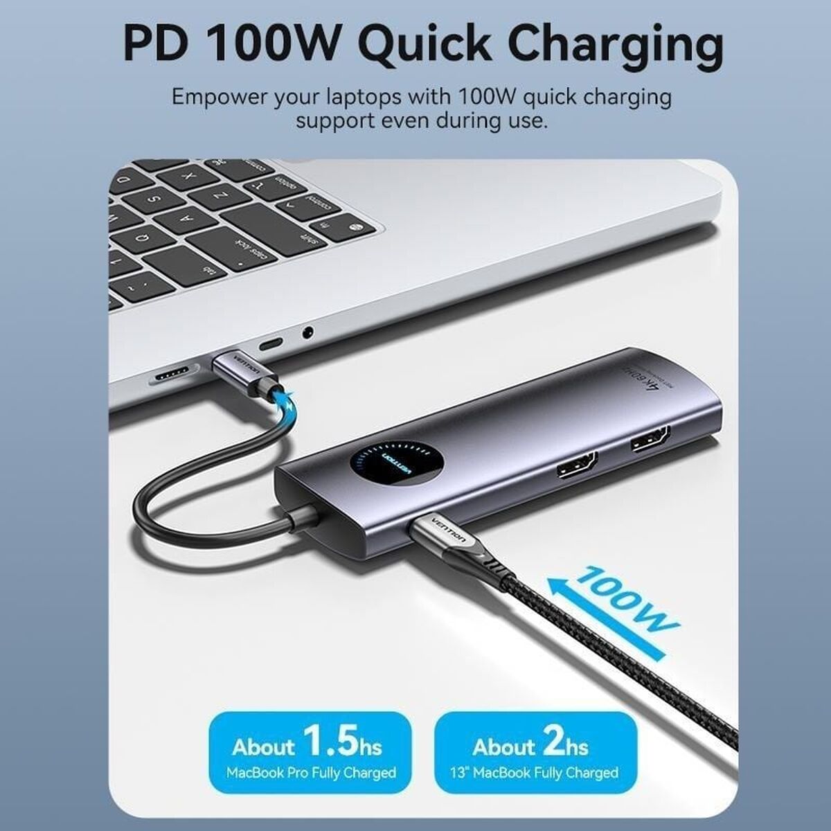 Image de USB-C Hub Vention TQVHB