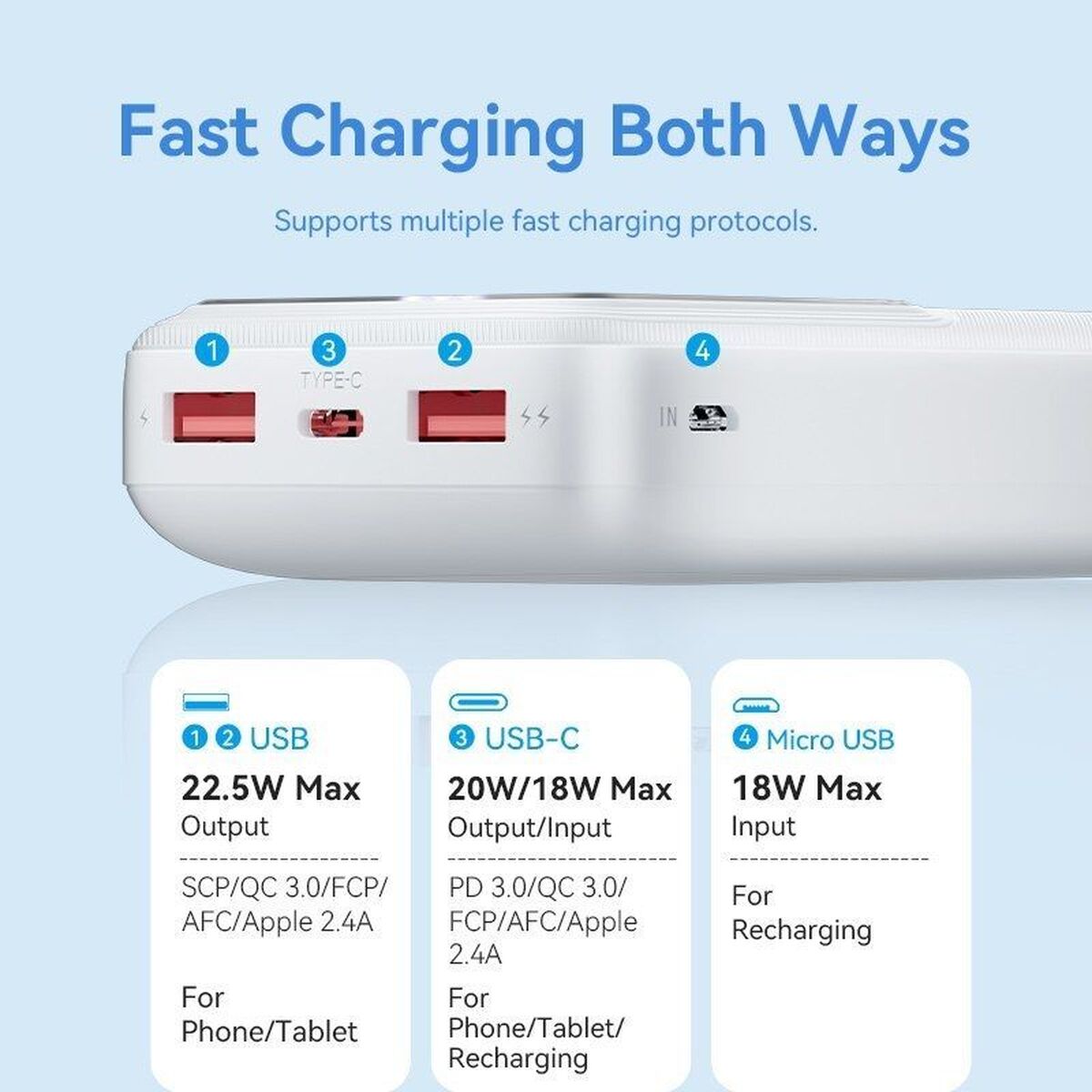 Powerbank Vention FHLW0