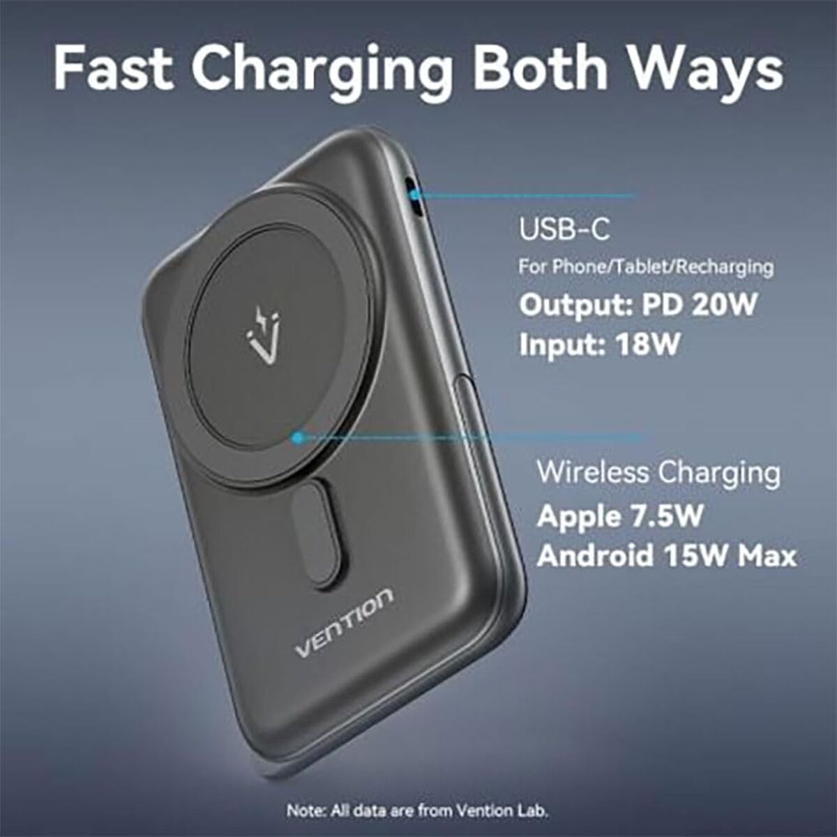 Image de Powerbank Vention FHNB0