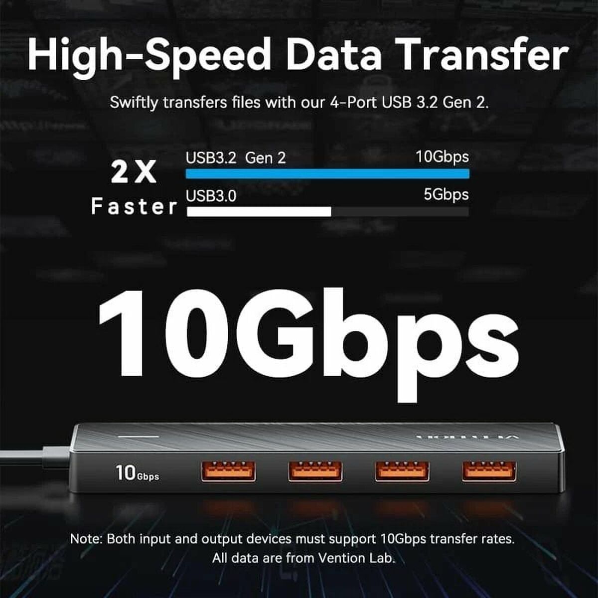 Afbeeldingen van USB Hub Vention CHJBB