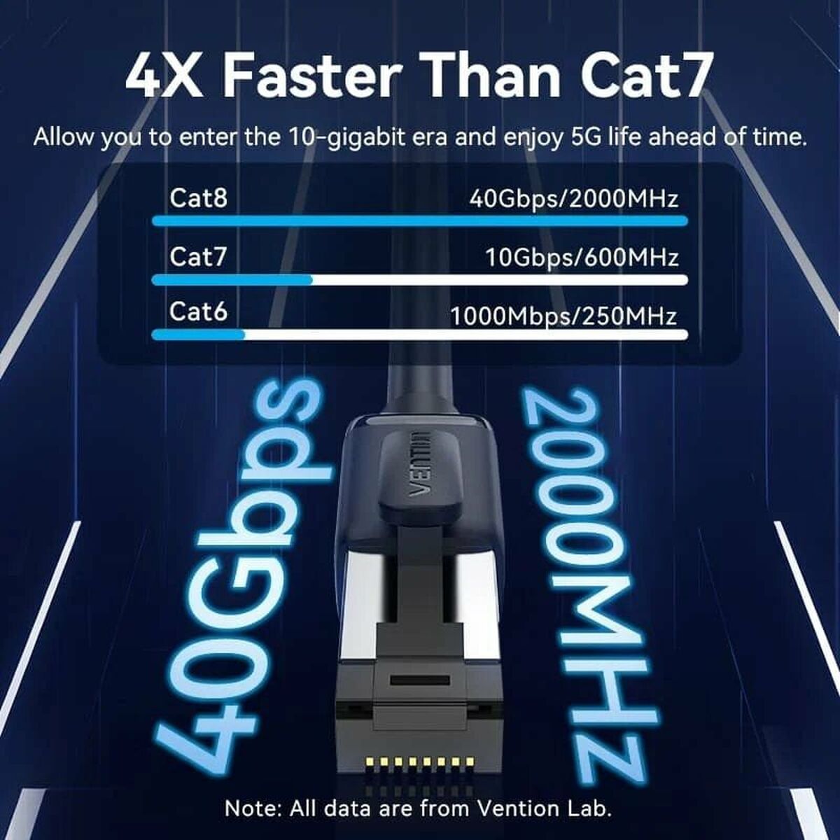 Picture of S/FTP Category 8 Rigid Network Cable Vention IKPBG Cat.8 Black 1,5 m