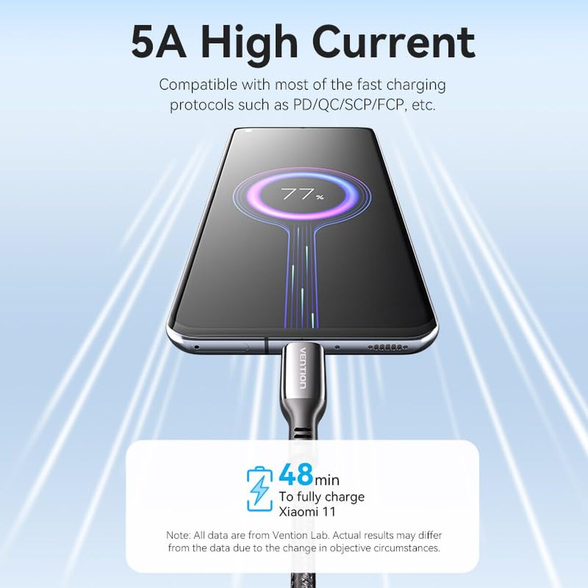 Picture of USB Hub Vention TGVHB Grey