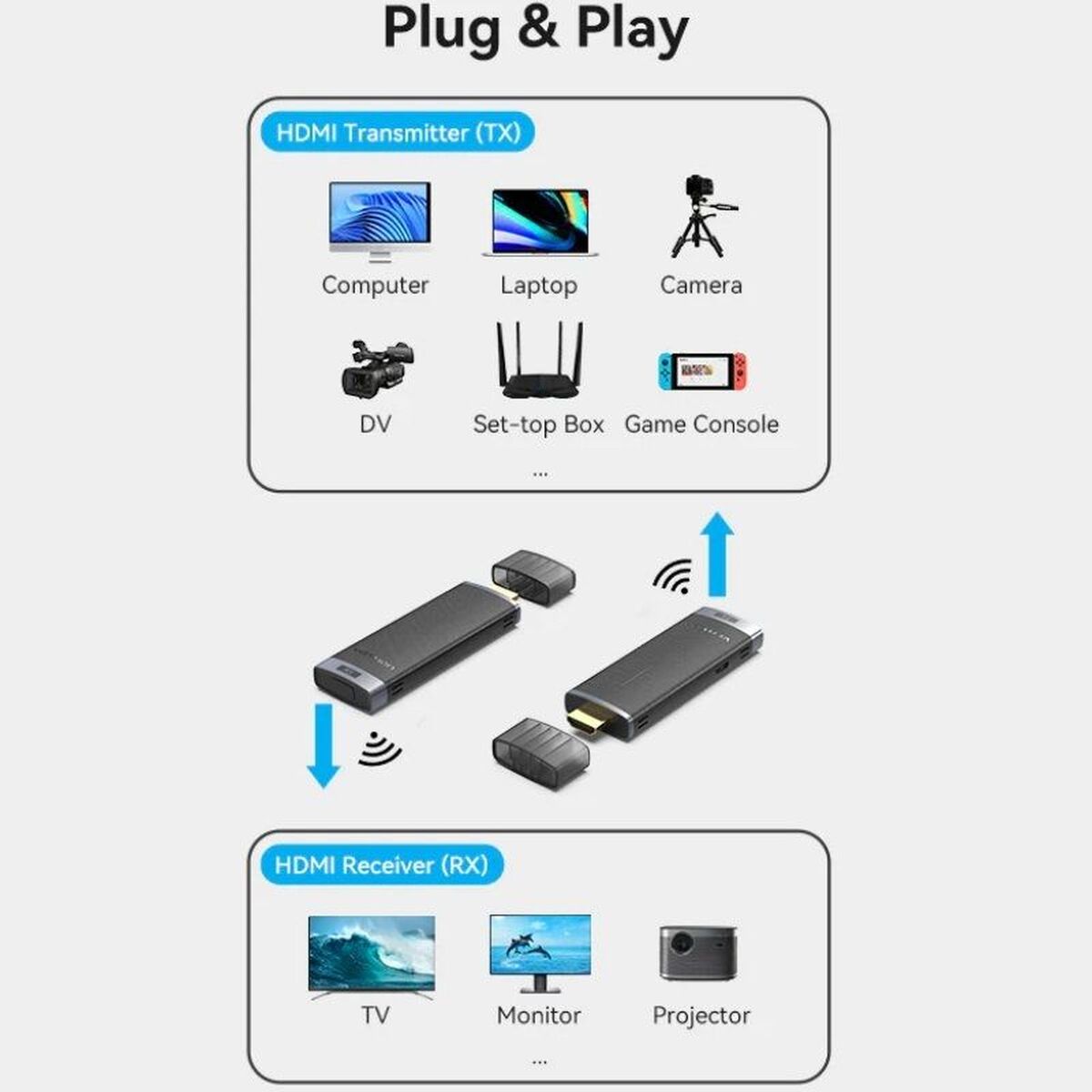 Bild von HDMI Adapter Vention ADCL0 Black