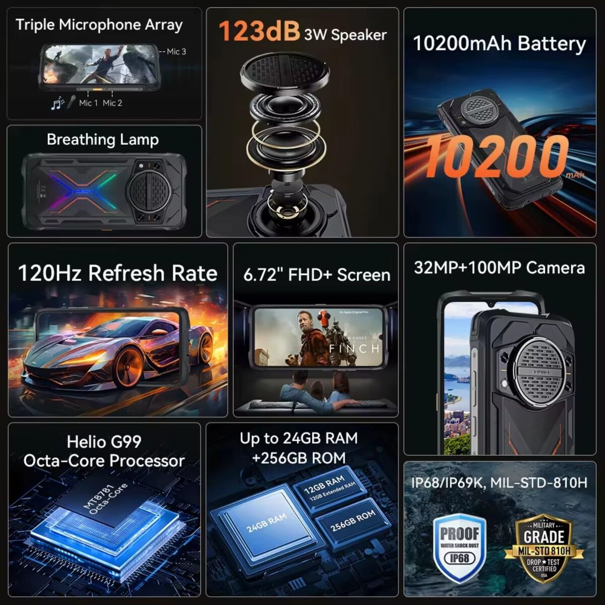 Picture of Smartphone Cubot KING KONG POWER 3 6,72" 12 GB RAM 256 GB Black