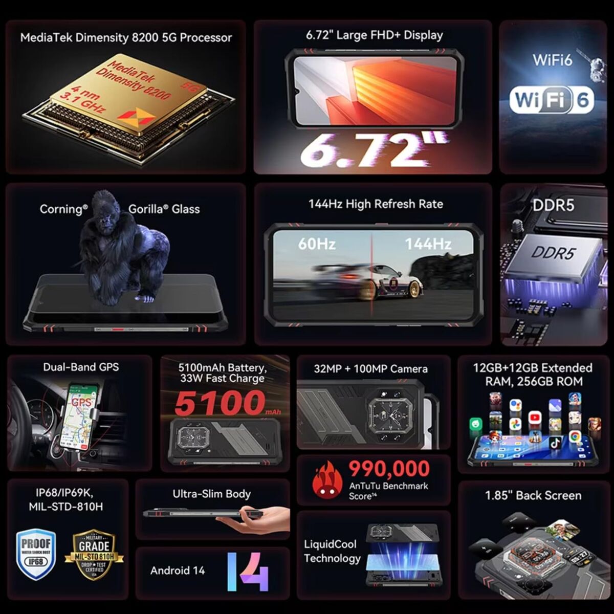 Bild von Smartphone Cubot Black