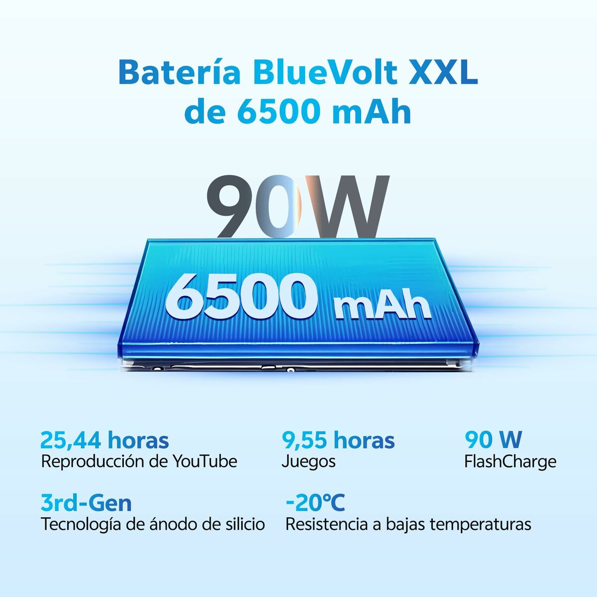 Bild von Smartphone Vivo 560272 6,3" 12 GB RAM 512 GB Blue
