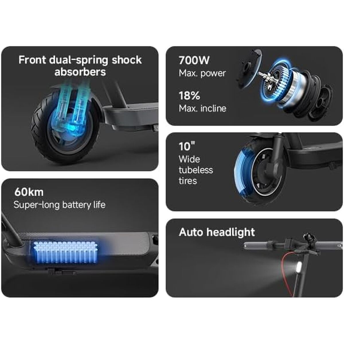 Picture of Electric Scooter Xiaomi 5 GL Black 350 W