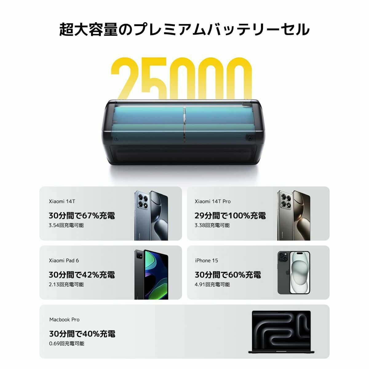 Afbeeldingen van Car Charger Xiaomi P03MI Black