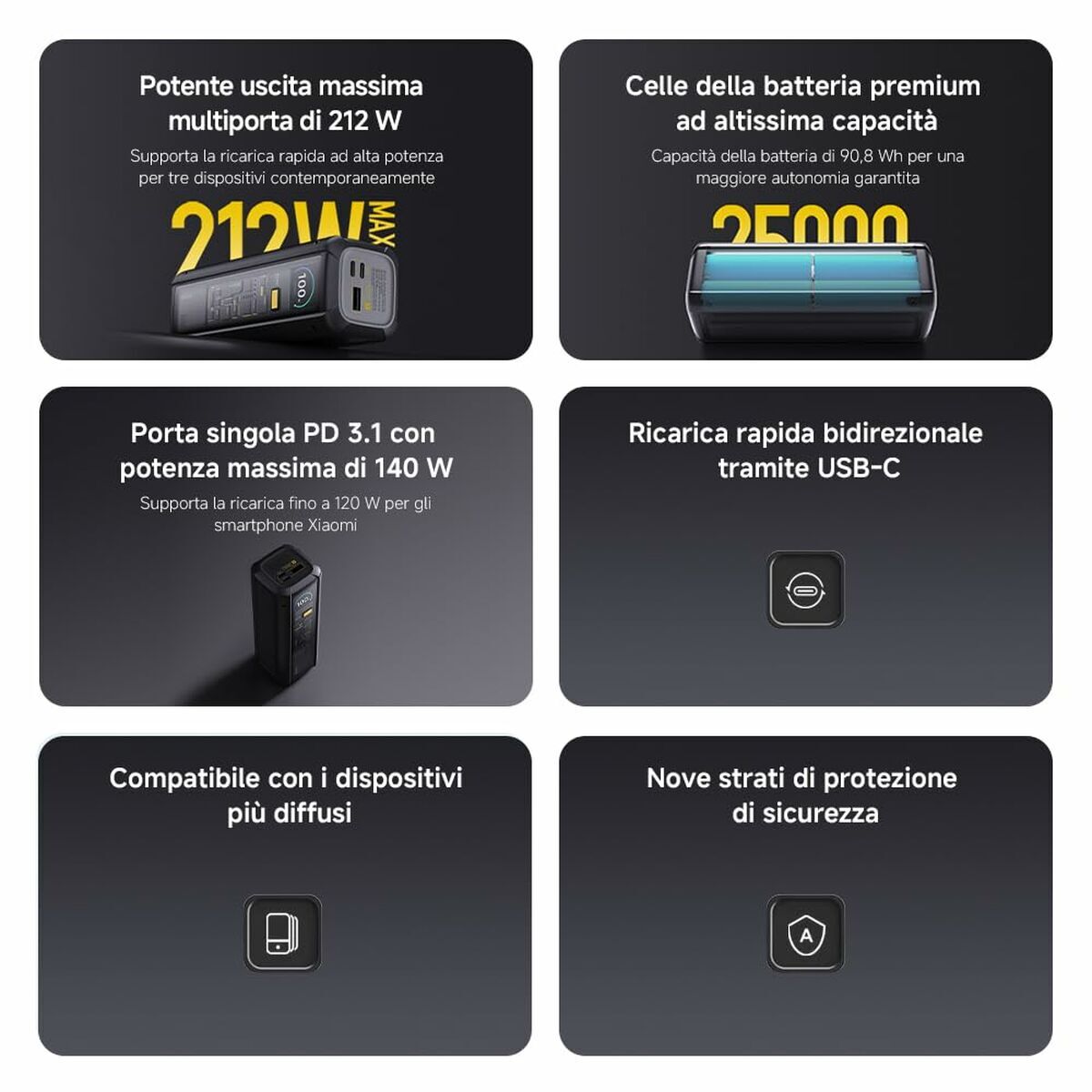 Powerbank Xiaomi P03MI Black 25000 mAh