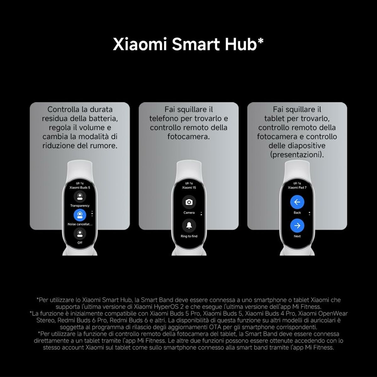 Aktyvumo apyrankė Xiaomi BHR07PYGL Juoda Rožinė