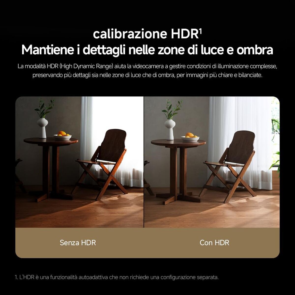 Beveiligingscamera Xiaomi C701