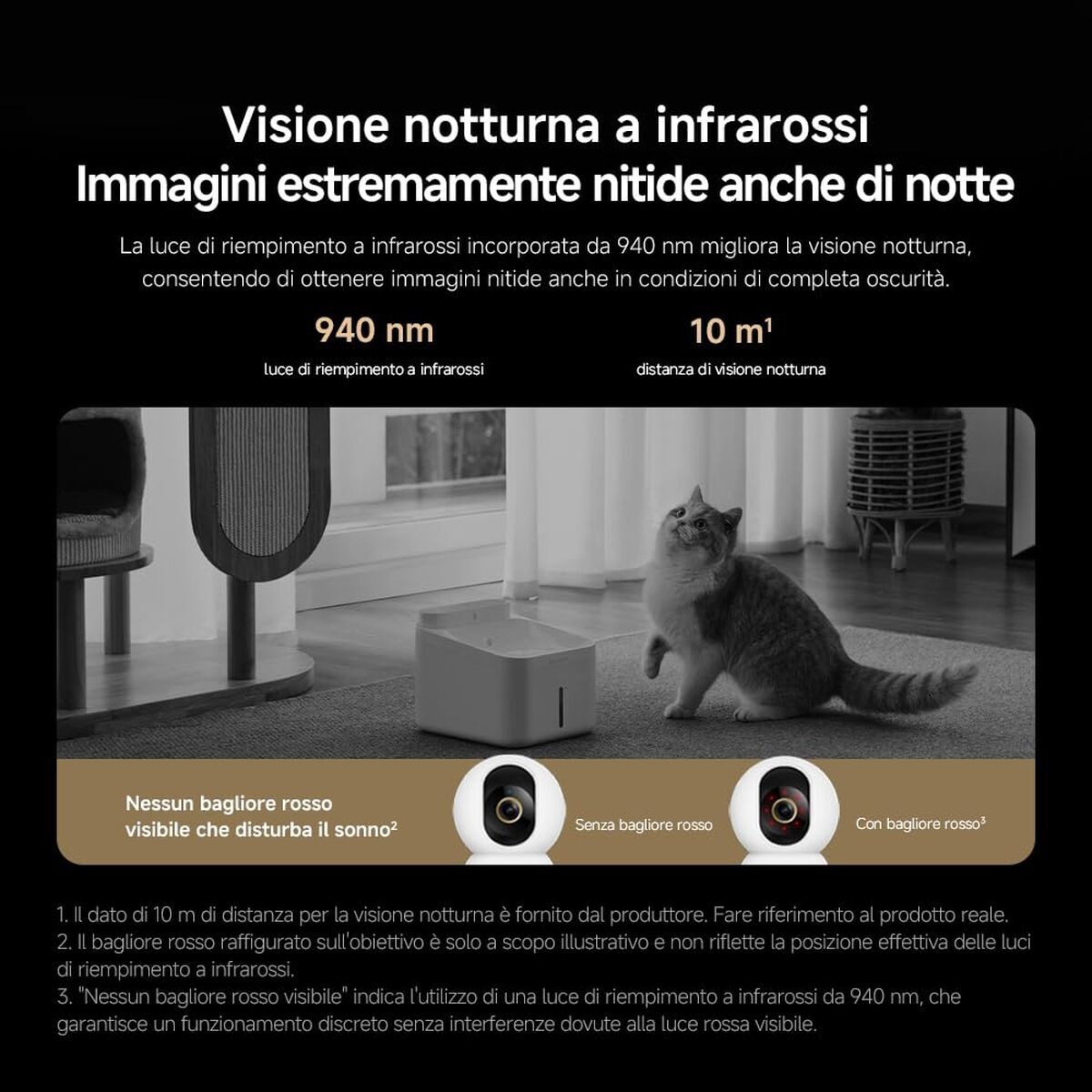 Beveiligingscamera Xiaomi C701