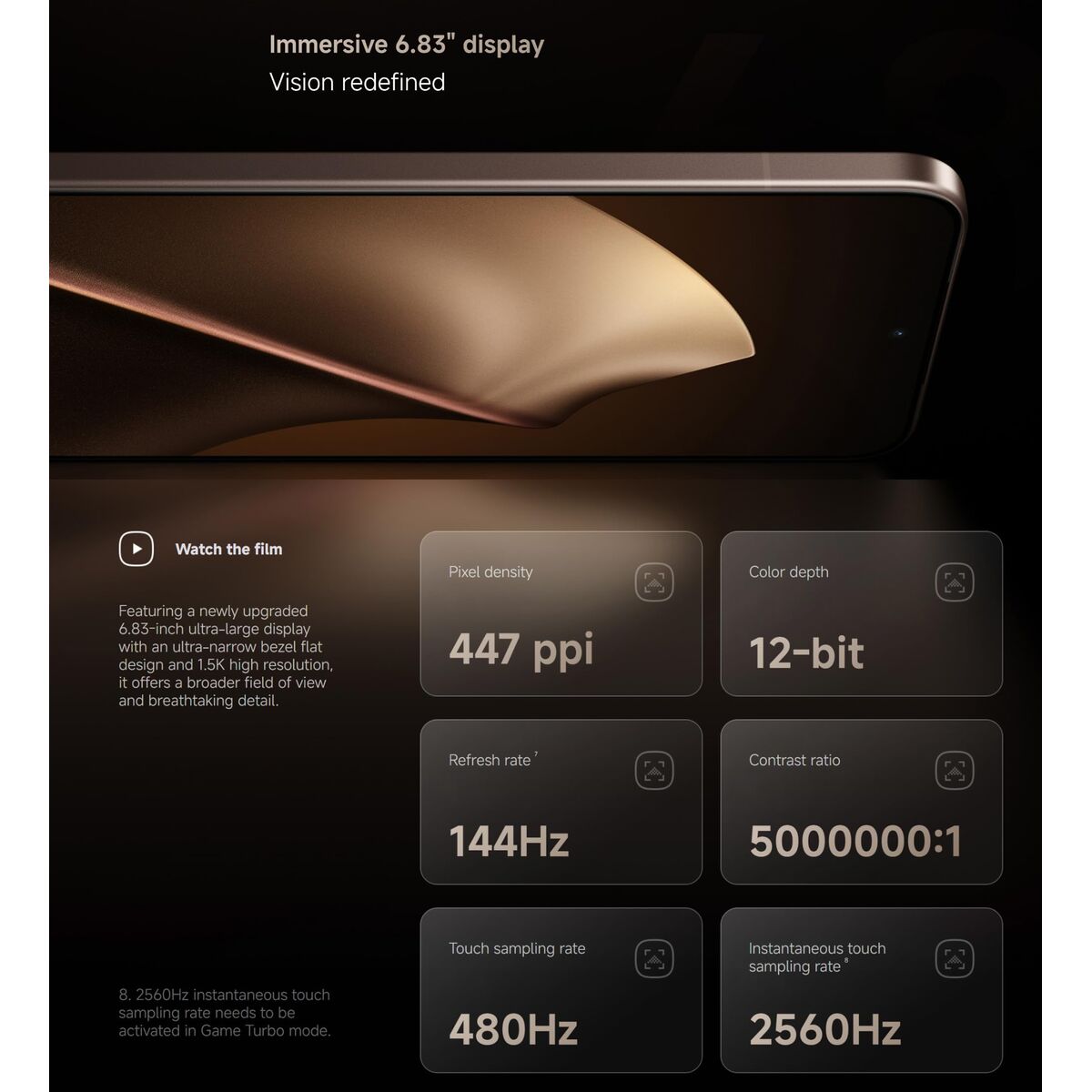 Bild von Smartphone Xiaomi 15T Pro 5G