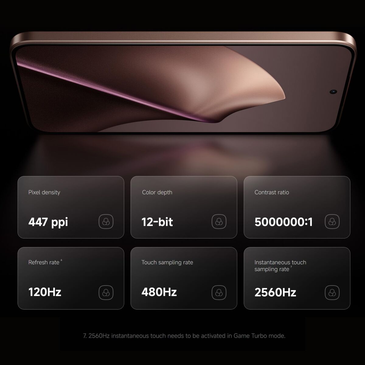 Bild von Smartphone Xiaomi MZB0KXZEU Octa Core 12 GB RAM 256 GB Rotgold