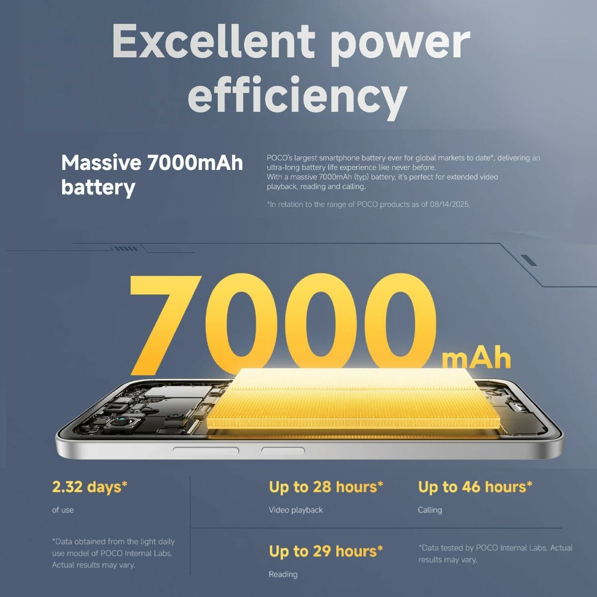 Picture of Smartphone Xiaomi POCO M7 8-256 SV Octa Core 8 GB RAM 256 GB Silver 6,9"