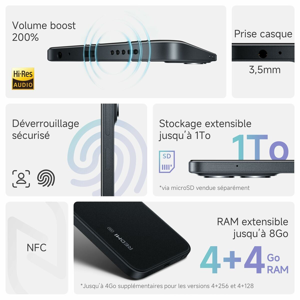 Obrazek Smartphone Xiaomi REDMI 15C 5G 4-256 BK 6,9" Octa Core 4 GB RAM 256 GB Black