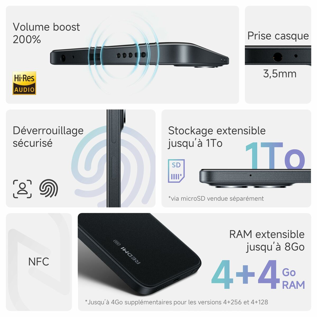 Afbeeldingen van Smartphone Xiaomi 6,9" Octa Core 4 GB RAM 256 GB Green