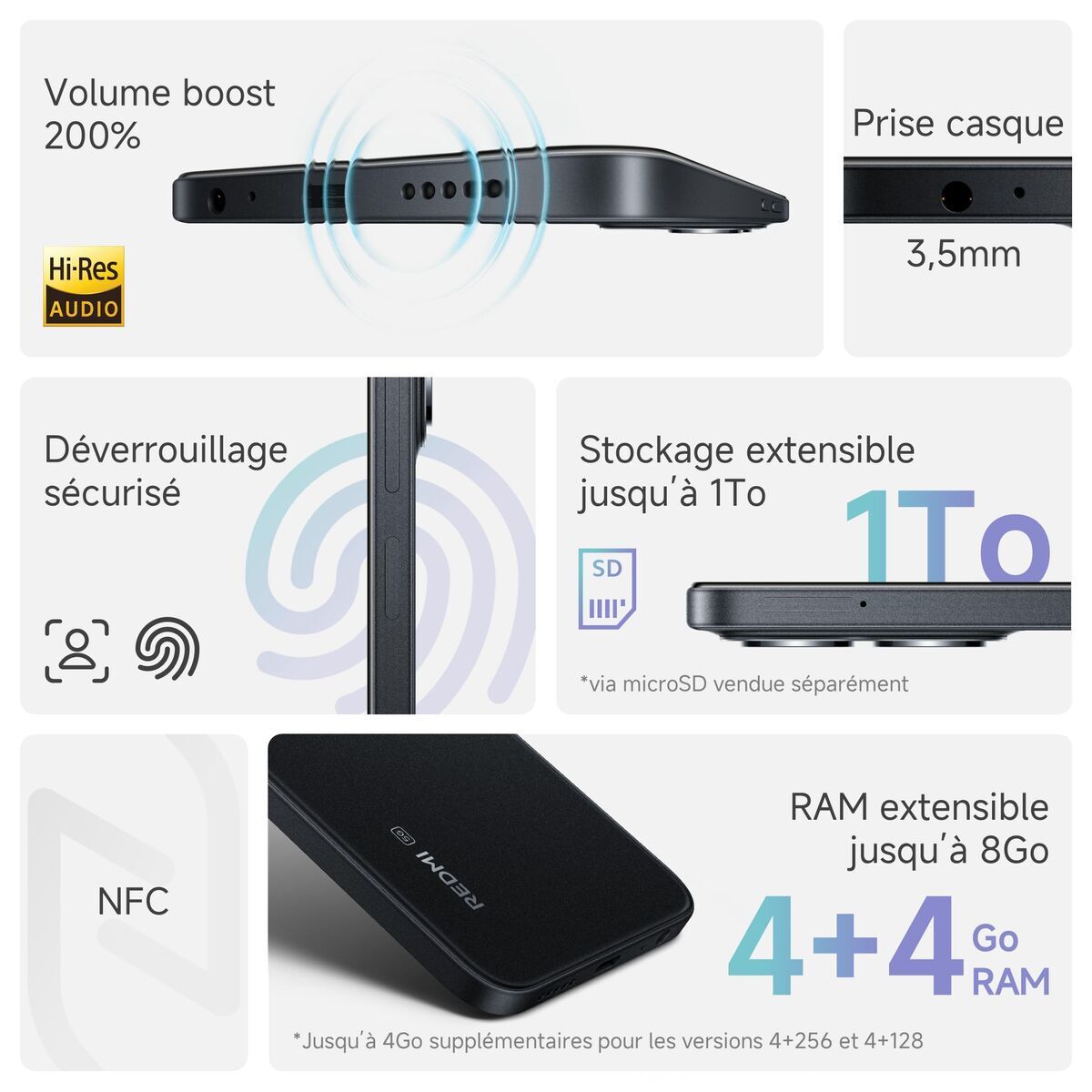 Image de Smartphone Xiaomi 69777 6,9" 4 GB RAM 128 GB Purple