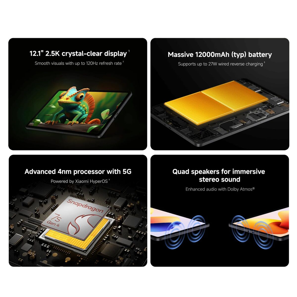 Bild von Tablet Xiaomi Redmi Pad 2 Pro 12,1" Octa Core 8 GB RAM 256 GB Grey