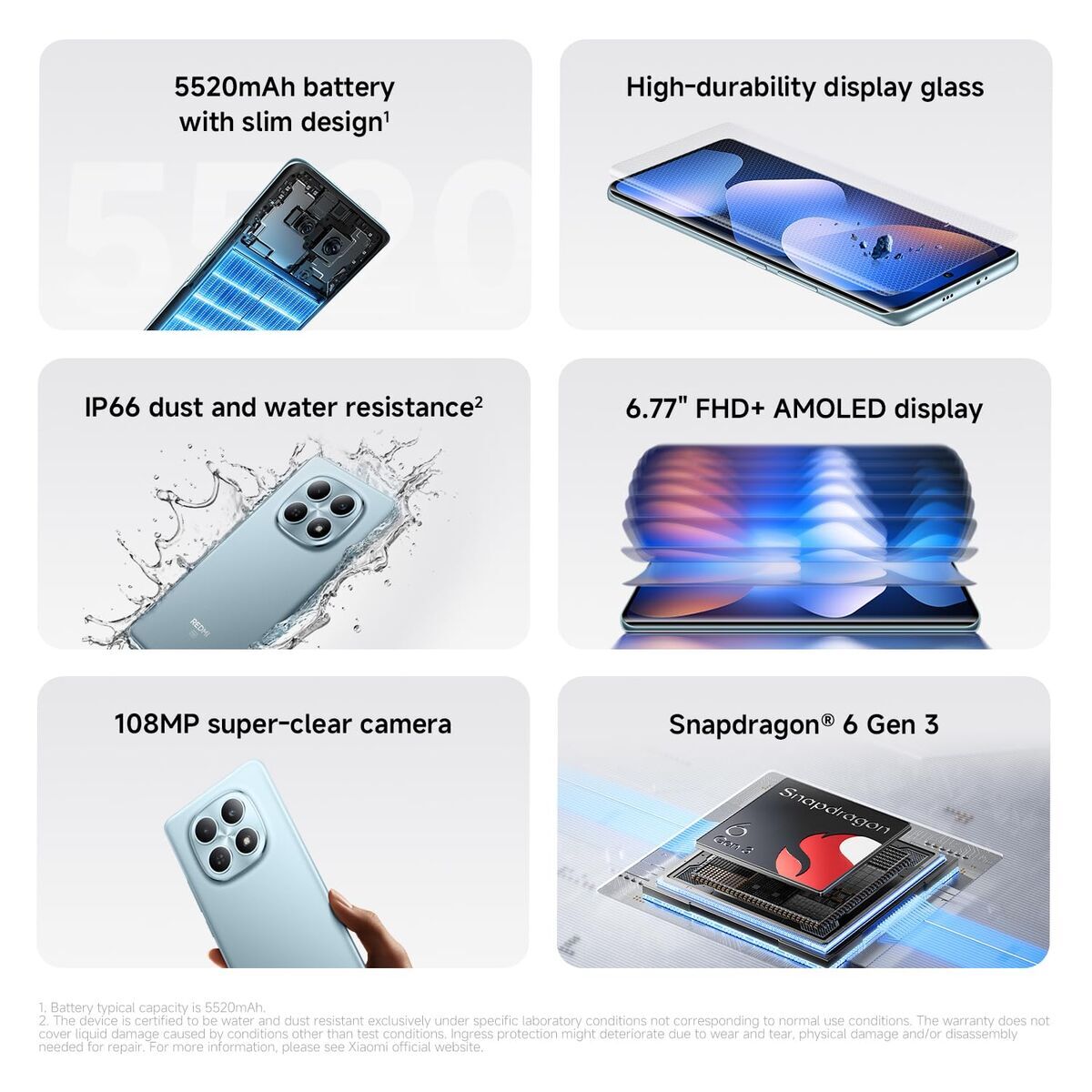 Picture of Smartphone Xiaomi MZB0LWKEU 8 GB RAM 256 GB Blue