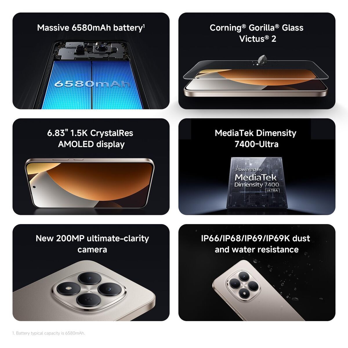 Picture of Smartphone Xiaomi Redmi Note 15 Pro 5G 8 GB RAM 256 GB Titanium