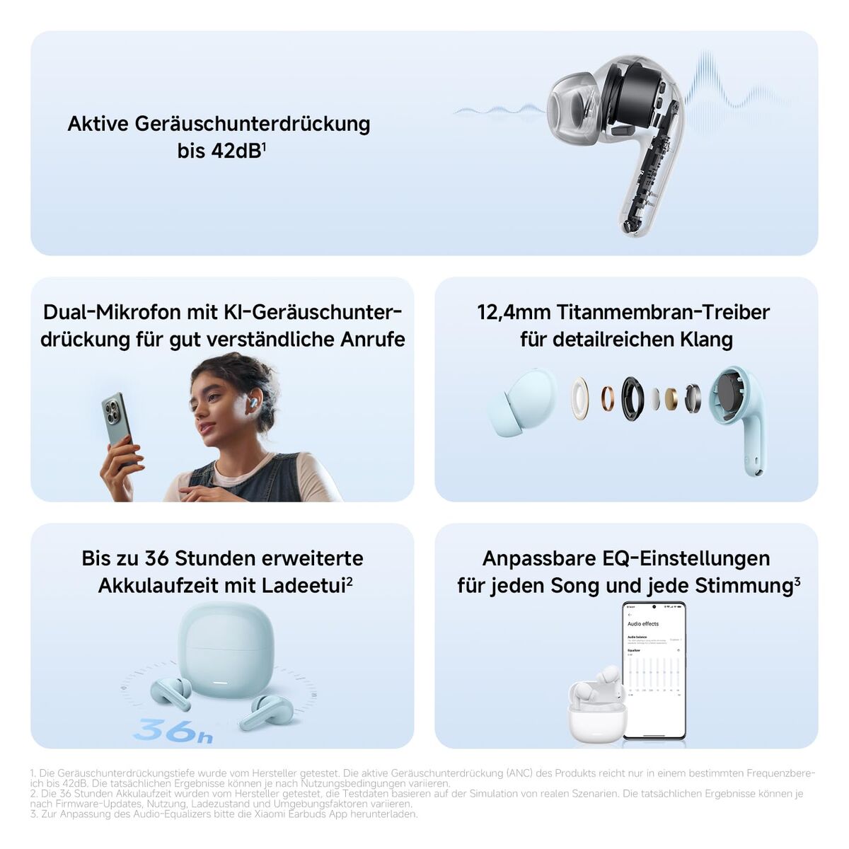 Bild von Headphones Xiaomi REDMI BUDS 8 LITE BHR08OLGL White
