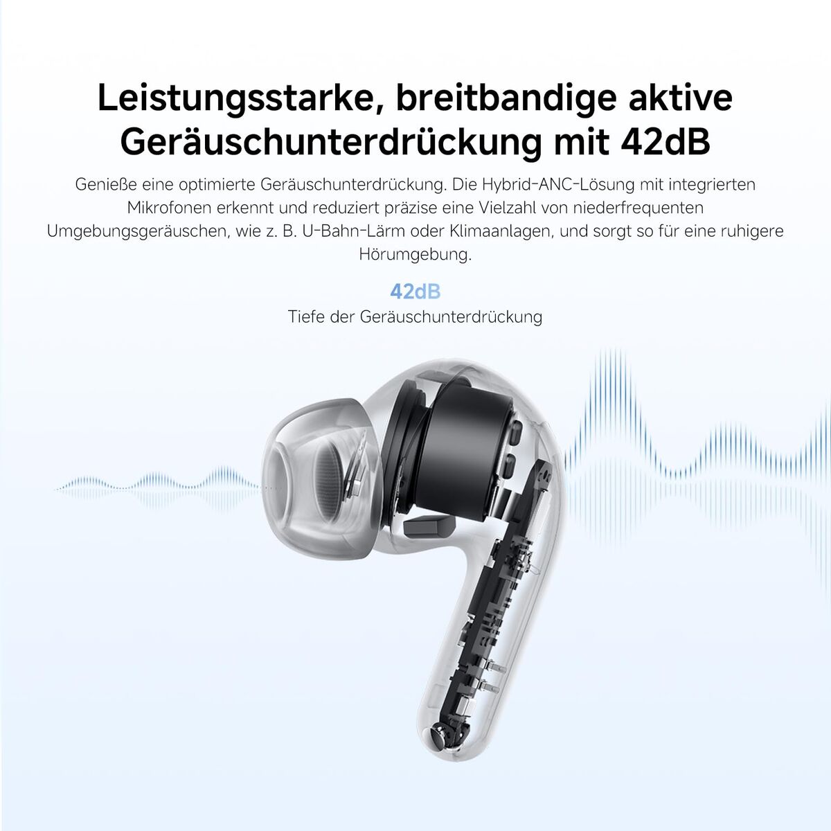 Bild von Headphones Xiaomi REDMI BUDS 8 LITE BHR08OLGL White