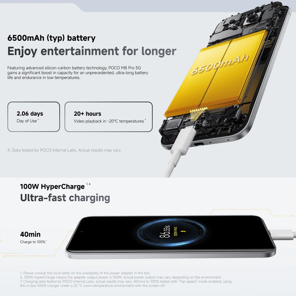 Obrazek Smartphone Poco M8 PRO 12 GB RAM 512 GB Silver