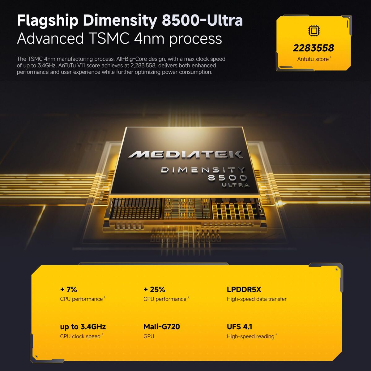 Bild von Smartphone Poco Poco X8 Pro 5G 8 GB RAM 256 GB Black