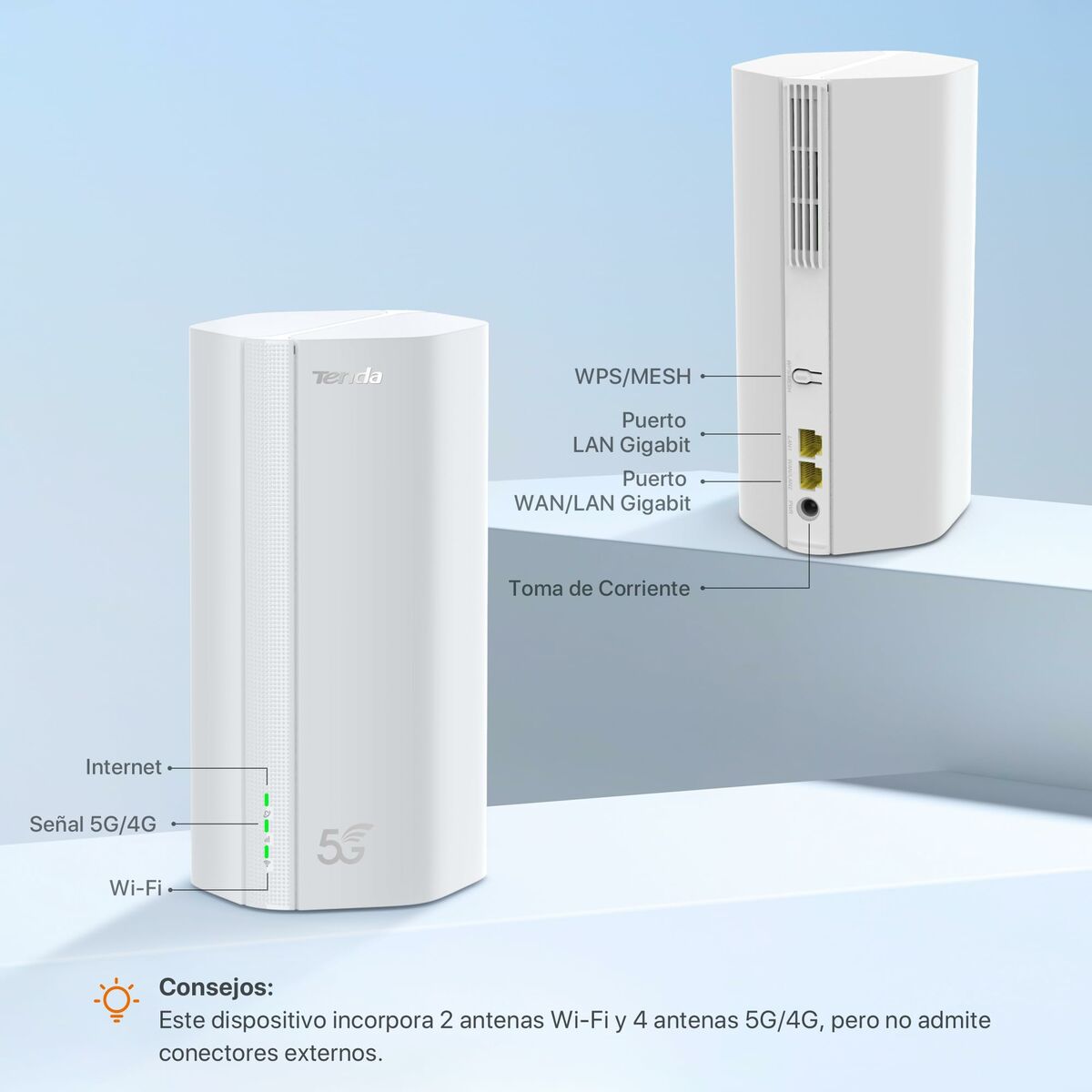 Router Tenda 5G01