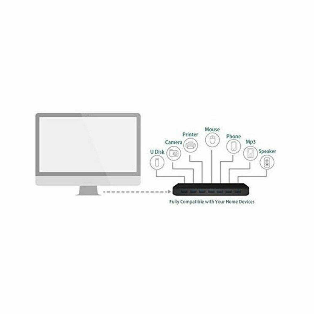 Picture of 7-Port USB Hub TP-Link UH700 USB 3.0 Black
