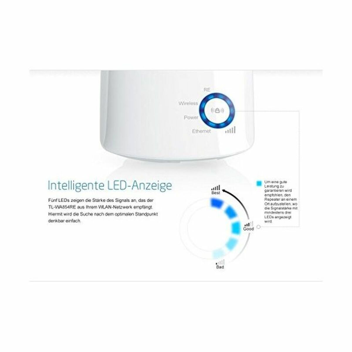 Picture of Access Point Repeater TP-LINK TL-WA850RE 300N RJ45