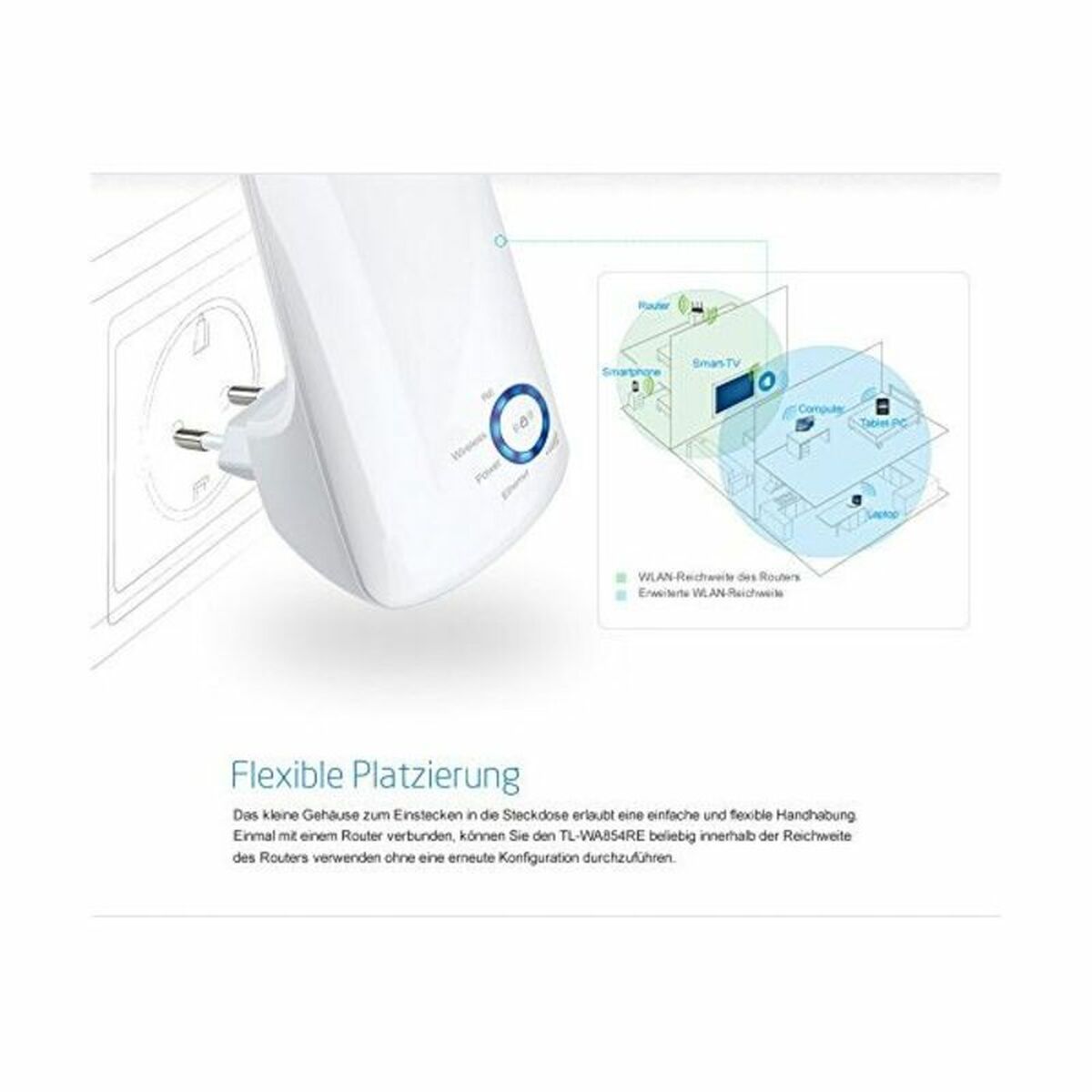 Picture of Access Point Repeater TP-LINK TL-WA850RE 300N RJ45