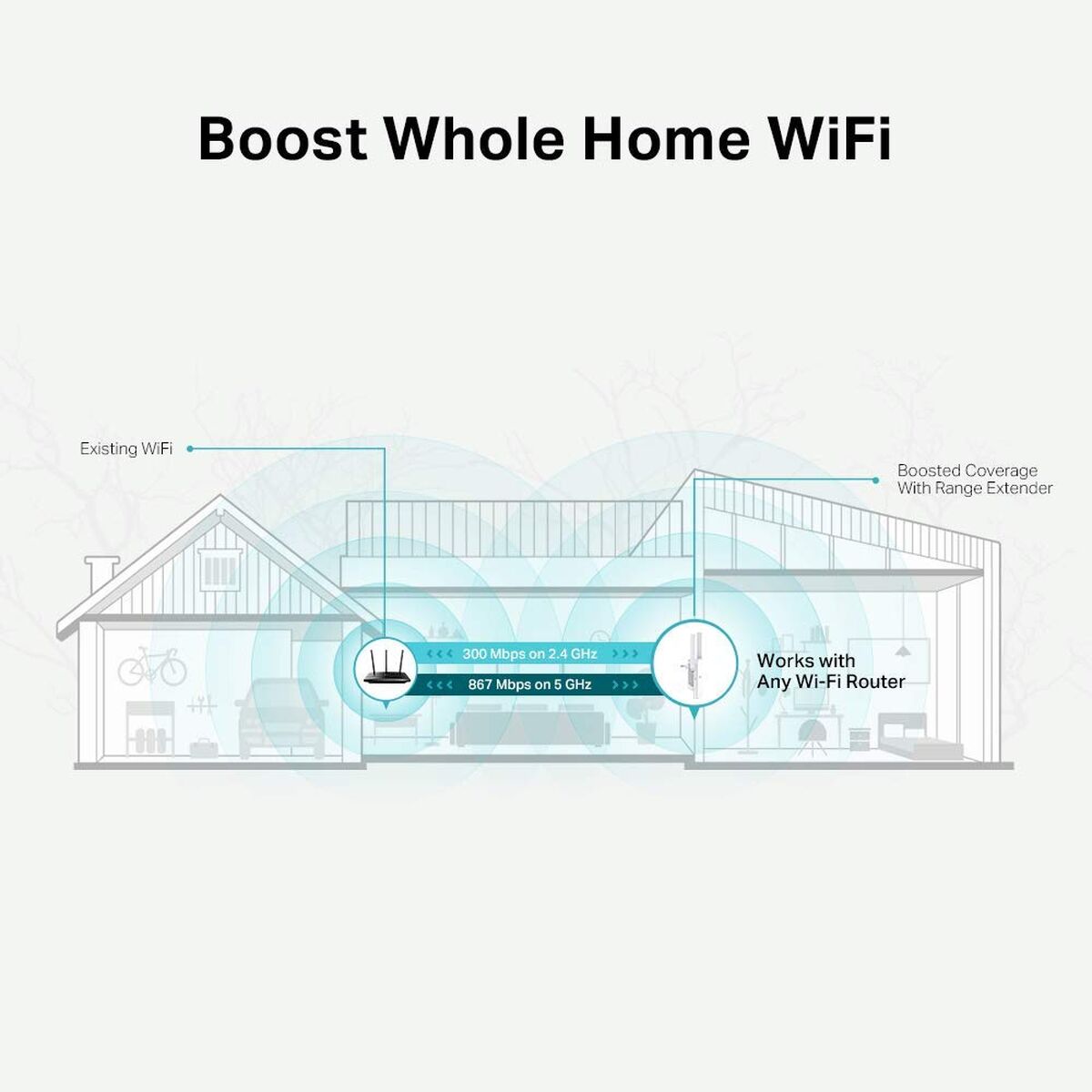 Obrazek Wi-Fi Amplifier TP-Link RE315