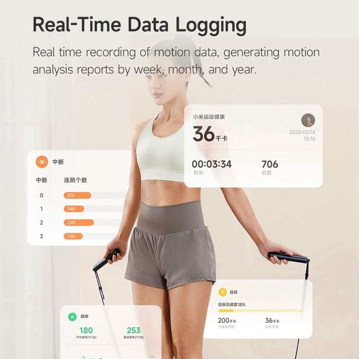 Slim springtouw Xiaomi BHR6944GL Zwart 300 cm